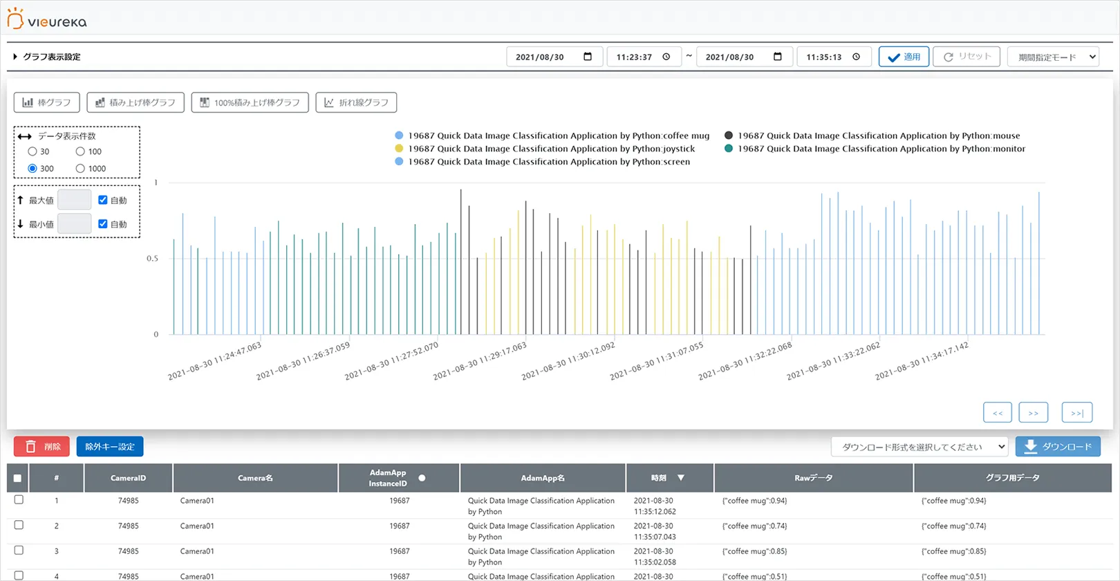 Vieureka Manager Vieureka Manager QuickData 画面イメージ