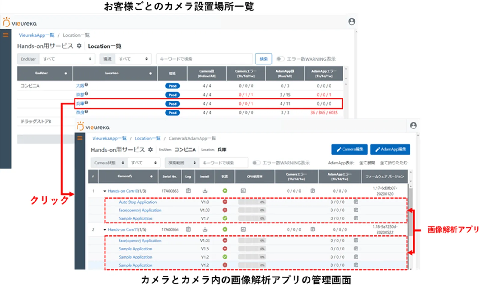 Vieureka Manager 管理画面イメージ